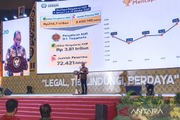 Kementerian UMKM sebut lebih dari Rp214 triliun KUR tersalur ke 3,6 juta pelaku UMKM