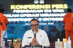 Imigrasi cetak rekor PNBP Rp8,3 triliun, capaian signifikan satu tahun