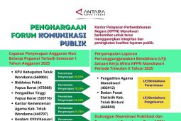 Penganugerahan kepada sejumlah Satker dan Media Massa dari KPPN Manokwari