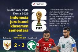 Kualifikasi Piala Dunia 2026: Indonesia juru kunci klasemen sementara