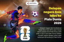 Delapan negara Asia lolos ke Piala Dunia 2026