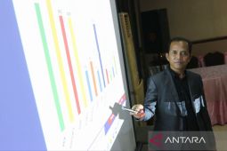 Elektabilitas Gerindra di Jatim salip PKB versi survei ARCI