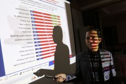 Pakar Ekonomi: Bahlil berhasil jaga stabilitas harga dan pasokan energi