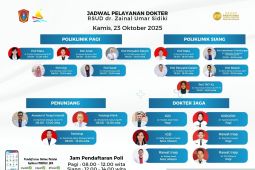 RSUD Zainal Umar Sidiki buka pelayanan poliklinik mata pada Kamis