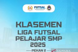 Hasil dan Klasemen Liga Futsal Pelajar SMP 2025 pekan ke-2: Bahrul Ulum dan SMPN 9 Pangkalpinang perkasa di puncak