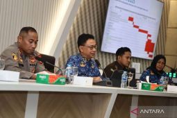Kota Pontianak perkuat pengawasan penyelenggaraan perizinan daerah