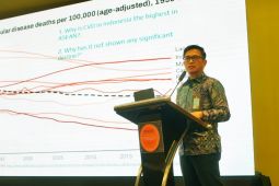 Pemerintah promosikan cegah penyakit