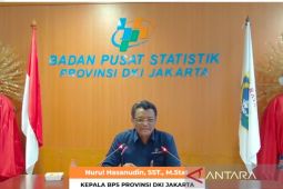 Inflasi DKI Jakarta Oktober 2025 sebesar 0,31 persen