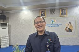 Perhiasan emas dan cabai merah jadi penyumbang inflasi Jambi