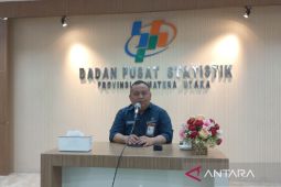 BPS catat nilai ekspor Sumut naik di September 2025