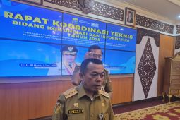 Pemerintah Provinsi Jambi targetkan awal 2026 besaran bagi hasil migas tuntas