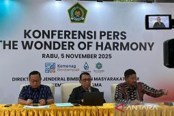 Religious Affairs Ministry holds 18 events for Tolerance Day