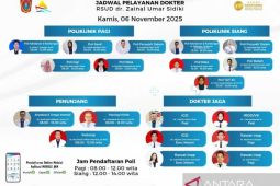 Kamis pagi, RSUD ZUS siapkan pelayanan lima poliklinik rawat jalan