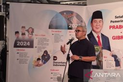 Wali Kota Bandung: Program Prabowo-Gibran dorong transformasi daerah