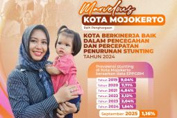 Kota Mojokerto terima dana insentif Rp6 miliar sukses tangani stunting