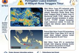 BMKG: Hujan dengan intensitas sedang hingga lebat landa Kota Kupang