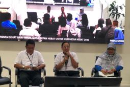 Poltekkes Kemenkes Maluku perkuat peengembangan pendidikan kesehatan paru