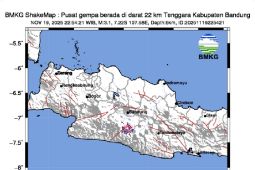 Gempa hari ini M3,1 guncang Kabupaten Bandung