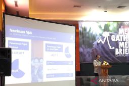 DJP Jatim II: Penerimaan pajak hingga Oktober 2025 sebsar Rp19,11 triliun