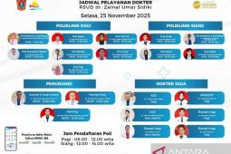 Tujuh poliklinik rawat jalan di RSUD ZUS dibuka melayani masyarakat