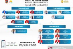 Jumat, RSUD ZUS siapkan pelayanan rawat jalan hingga sore