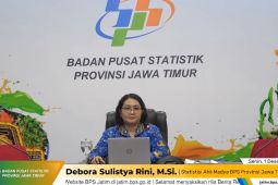 BPS Jatim sebut tomat hingga perhiasan dorong inflasi 0,17 persen