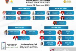 Selasa pagi, RSUD ZUS buka layanan poliklinik jiwa