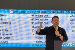 Kunjungi Madina, Menteri Maman pastikan KUR Mikro cukup berbekal usaha tidak perlu agunan