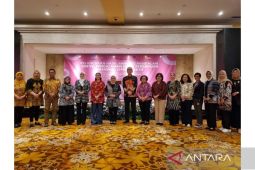 SPHPN 2024: 1 dari 6 perempuan alami kekerasan selain pasangannya