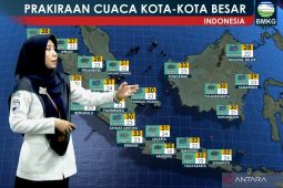 BMKG memprakirakan mayoritas daerah berpotensi diguyur hujan pada Senin
