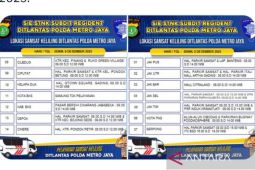 Semifinal bulu tangkis warnai jadwal Indonesia pada H-1 SEA Games 2025