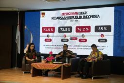 Kejari Batam terima pengembalian keuangan negara Rp11,8 miliar selama 2025
