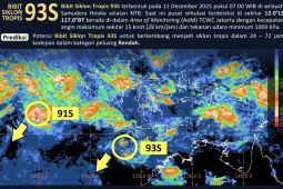 BMKG: Beberapa hari ke depan tak ada siklon tropis di NTT
