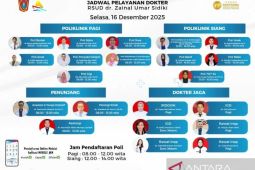 RSUD Zainal Umar Sidiki konsisten buka layanan poliklinik rawat jalan dua sesi