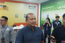 Universitas Bengkulu gratiskan UKT semester genap mahasiswa terdampak bencana Sumatera