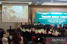 UM Lampung wisuda 275 mahasiswa