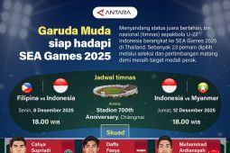 Garuda Muda siap hadapi SEA Games 2025