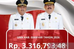 UMK di Gianyar Bali 2026 disepakati naik 634 persen