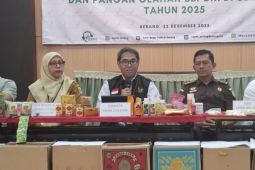 BBPOM Serang intesifkan uji mutu hingga patroli siber untuk cegah obat ilegal