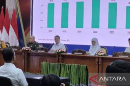 Mentan targetkan pengembangan 70.000 hektare kebun tebu di Jatim