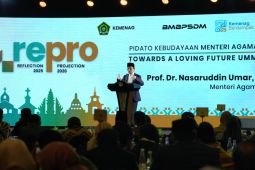 Indeks kerukunan umat beragama 2025 capai 77,89, tertinggi sejak 2015