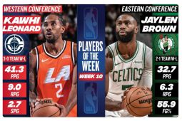 Pebasket Edwards tinggalkan bangku cadangan saat Timberwolves kalah lawan Hawks