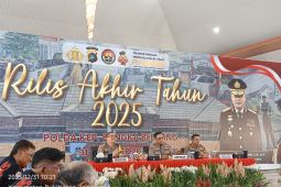 Polda Babel terapkan restorative justice pada 260 perkara sepanjang 2025
