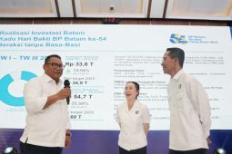 Batam tutup 2025 dengan realisasi investasi yang kuat