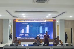 Angka kriminalitas Tulungagung naik didominasi pencurian dan penipuan