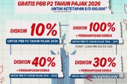 Pemkab Bogor berlakukan program relaksasi pembayaran PBB pada 2026