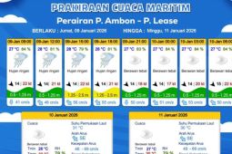 BMKG Ambon ingatkan gelombang tinggi hingga 4 meter di perairan Maluku