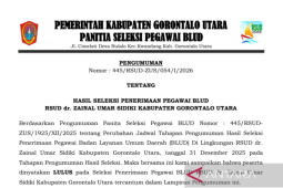 Rumah Sakit Umum Daerah BLUD dr Zainal Umar Sidiki Umumkan hasil seleksi pegawai