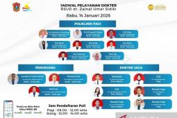 RSUD Zainal Umar Sidiki buka pelayanan poliklinik pagi