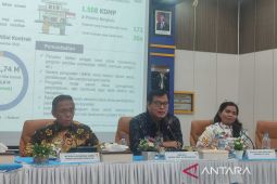 Realisasi program cetak sawah di Bengkulu pada 2025 capai 1.573 hektare